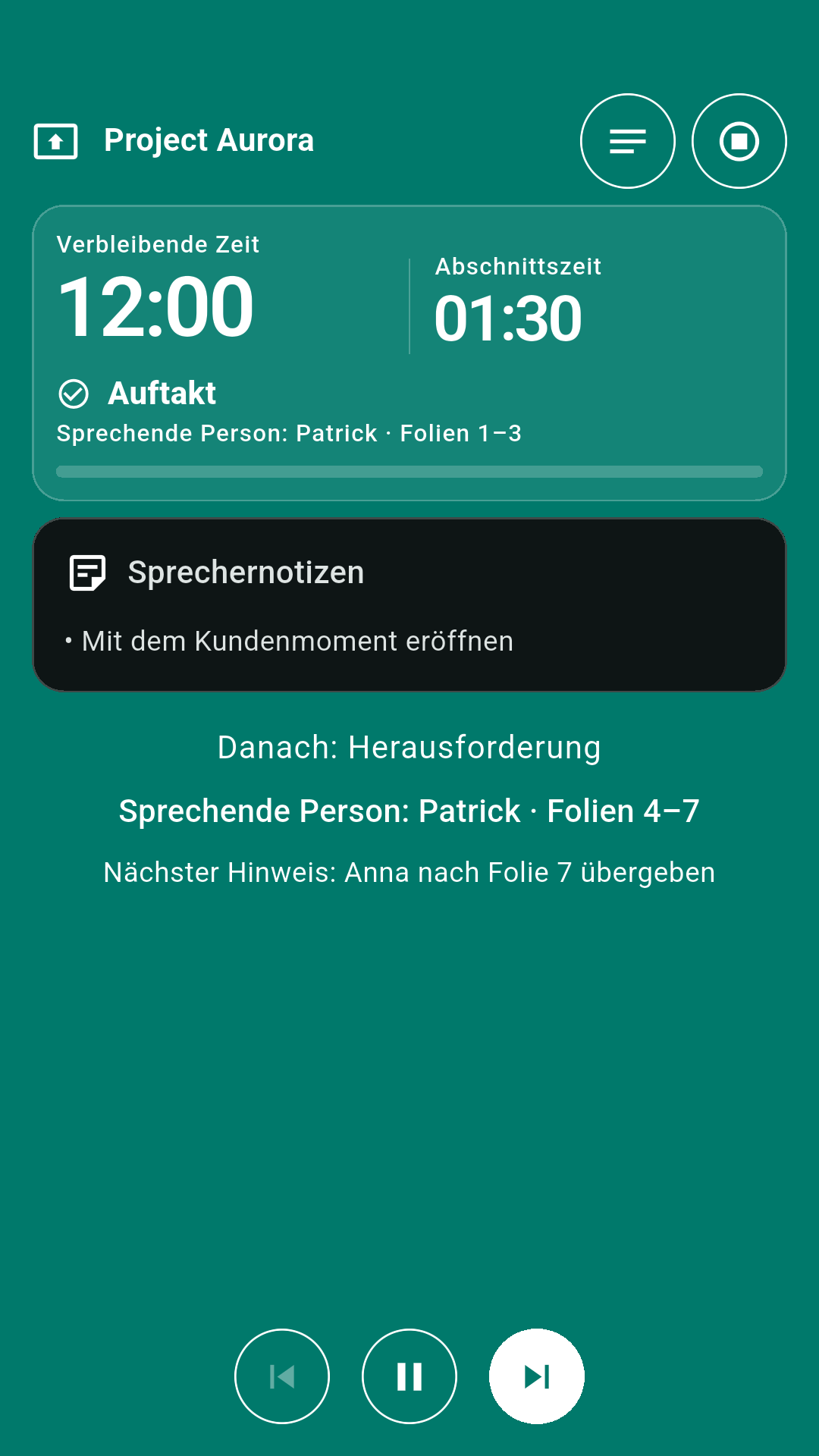 Presentempo im Vollbild-Lauf: 12:00 verbleibende Zeit, 01:30 Abschnittszeit, aktueller Abschnitt „Auftakt“ mit Patrick und Folien 1–3, Sprechernotiz sowie der nächste Hinweis „Anna nach Folie 7 übergeben“.