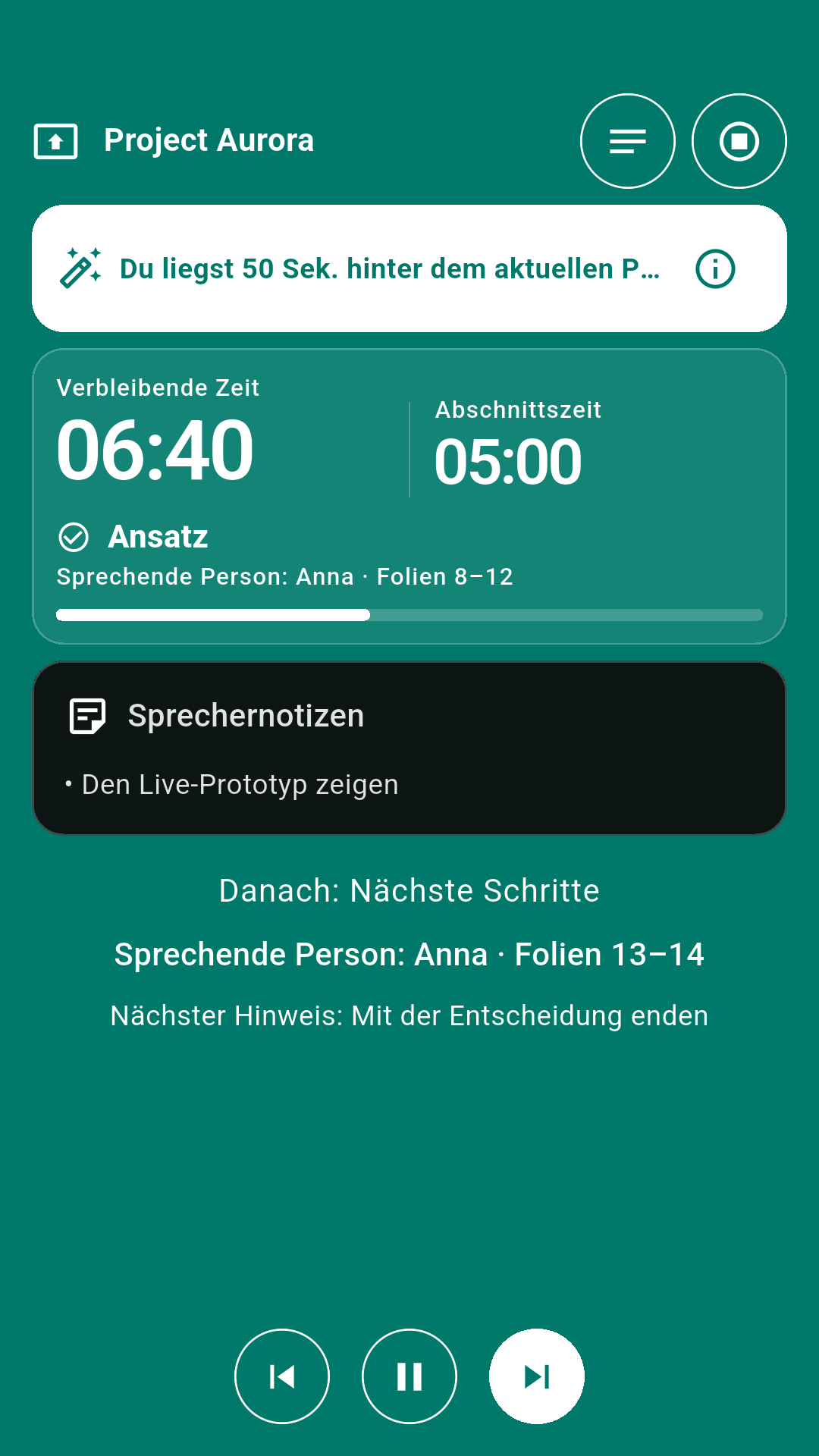 Laufender Vortrag mit dem Hinweis „Du liegst 50 Sek. hinter dem aktuellen Plan“, 06:40 verbleibend, Abschnitt „Ansatz“ mit Anna und Folien 8–12 sowie dem nächsten Hinweis „Mit der Entscheidung enden“.