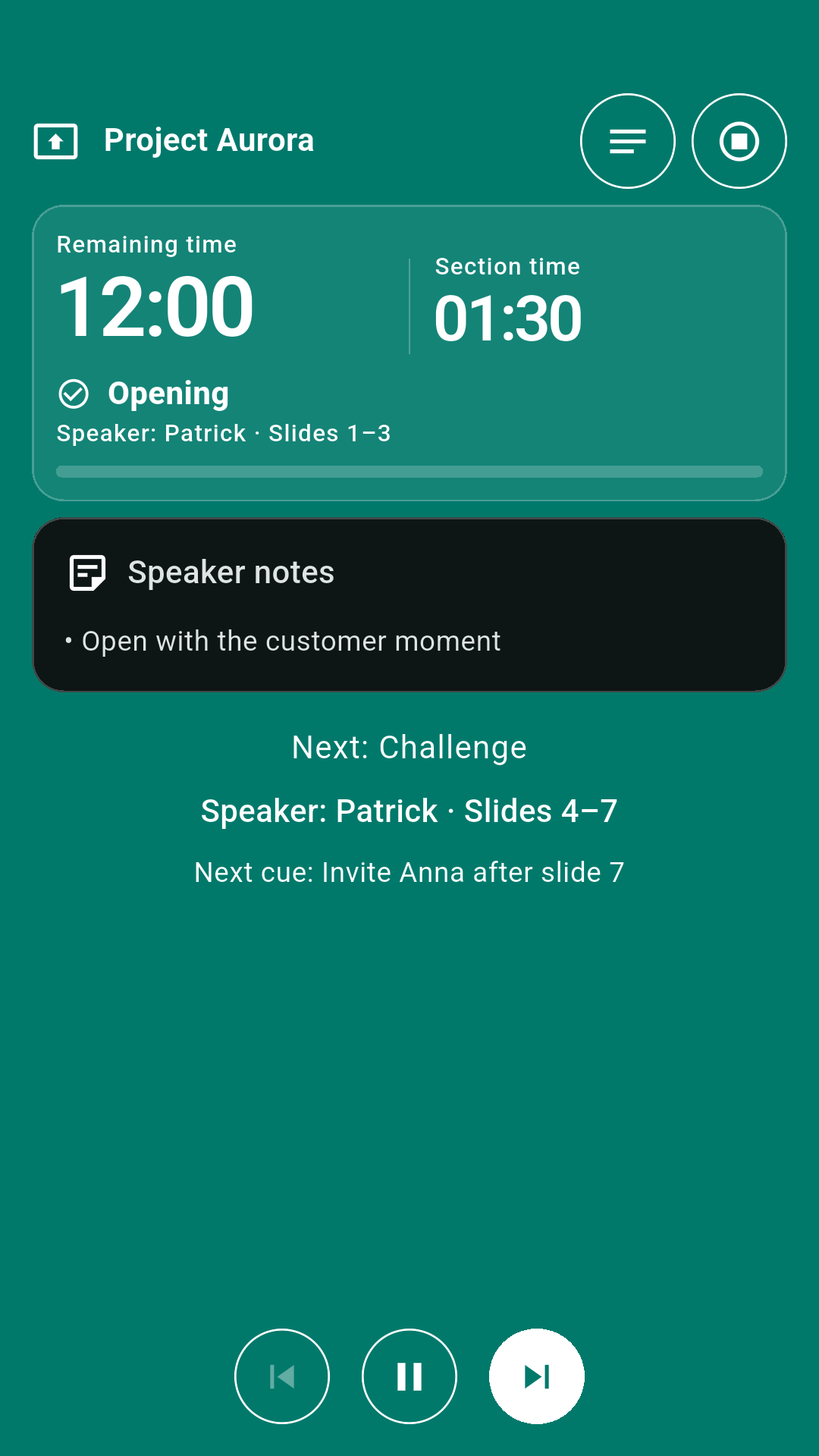 Presentempo in a full-screen run: 12:00 remaining time, 01:30 section time, current section “Opening” with Patrick and slides 1–3, speaker notes, and the next cue “Invite Anna after slide 7”.