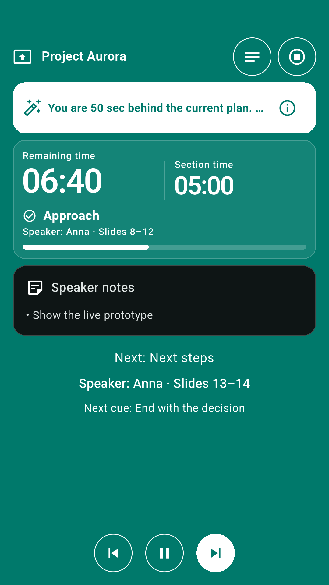 Live run with the notice “You are 50 sec behind the current plan”, 06:40 remaining, the section “Approach” with Anna and slides 8–12, and the next cue “End with the decision”.